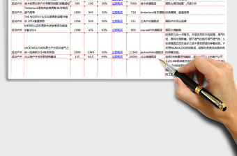 2021年雙11天貓爆款精選商品集合