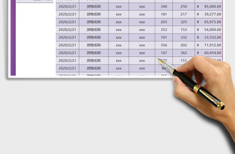 2021年店铺进货成本支出统计表