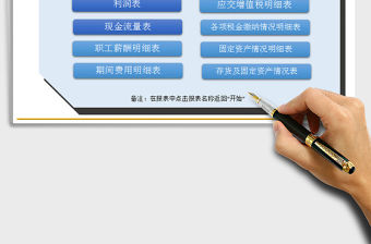 2021年財務規范企業常用財務報表