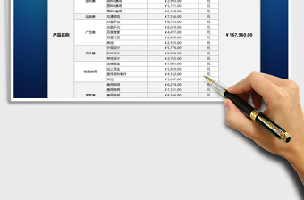 2021年產(chǎn)品成本預(yù)算表