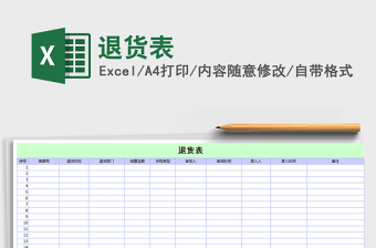 2021年退貨表