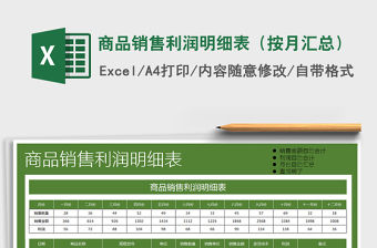 2021年商品銷(xiāo)售利潤(rùn)明細(xì)表（按月匯總）免費(fèi)下載