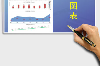 2021年銷售業績分析表