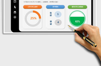 2021年一周計劃管理