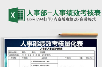 2021年人事部-人事績效考核表