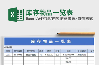 2022物品库存登记一览表