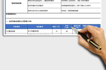 2021年公司软件部项目经理个人绩效考核