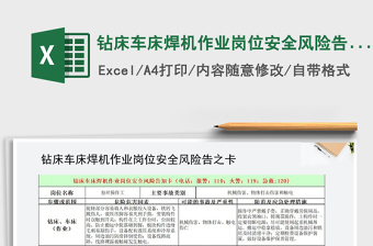 2021年鉆床車(chē)床焊機(jī)作業(yè)崗位安全風(fēng)險(xiǎn)告知卡