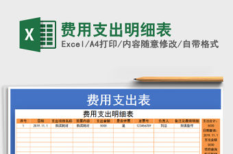 2021年費用支出明細表
