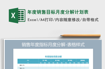 2021年年度銷售目標(biāo)月度分解計(jì)劃表