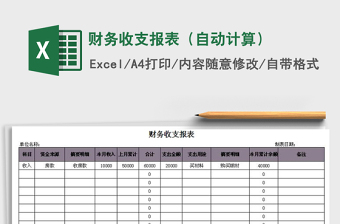 2022财务月度收支自动计算表