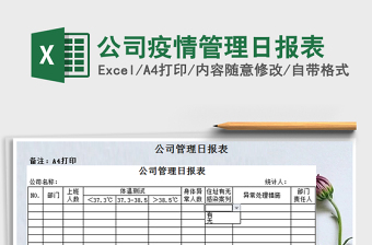 2021年公司疫情管理日報表