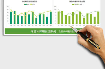 2021年綠色環保組合圖表線柱圖雙軸圖達標圖