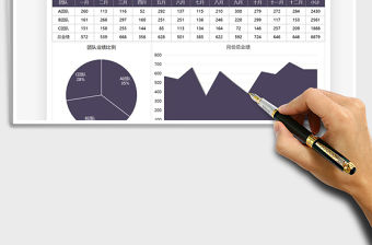 2021年營銷分析團(tuán)隊年度業(yè)績表
