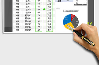 2021年考試成績數(shù)據(jù)透視多角度分析（精致含使用教程）