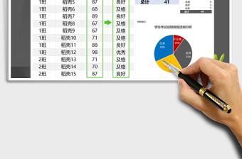 2021年考试成绩数据透视多角度分析（精致含使用教程）