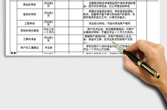 2021年新商戶進場跟進表