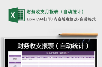 2021年財務(wù)收支月報表（自動統(tǒng)計）