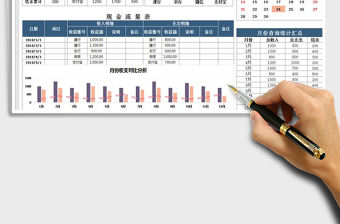 2021年智能現金出納收支表