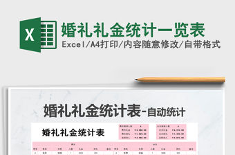 2021年婚禮禮金統(tǒng)計一覽表免費下載