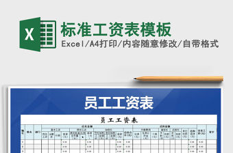 2021年標準工資表模板