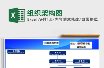 2021年組織架構圖