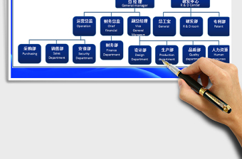 2021年組織架構(gòu)圖