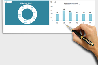 2021年半年销售动态分析组合图 -双动态