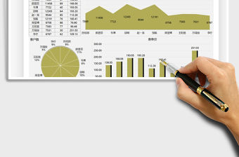 2021年銷售分析數(shù)據(jù)圖表管理