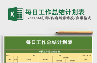 2021年每日工作總結計劃表