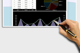 2021年費(fèi)用預(yù)算對(duì)比分析表