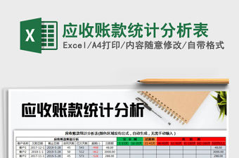2021年應收賬款統(tǒng)計分析表