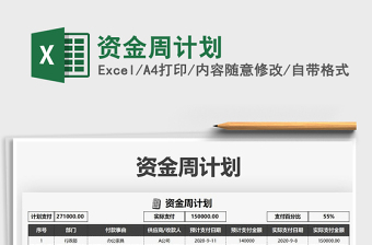2021年資金周計劃