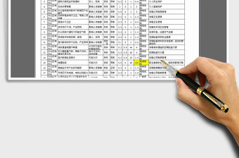 2021年環境、職業健康管理—危險源辨識和風險評價清單