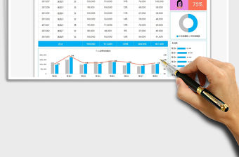 2021年可視化銷售利潤表