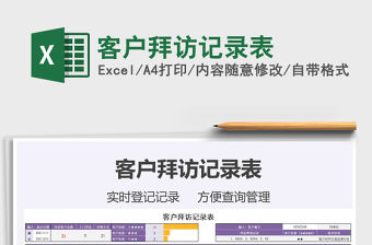 2021年客戶拜訪記錄表