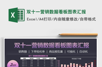2021年雙十一營銷數(shù)據(jù)看板圖表匯報(bào)免費(fèi)下載