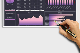 2021年雙十一營銷數(shù)據(jù)看板圖表匯報(bào)免費(fèi)下載
