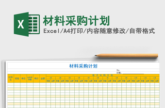 2021年材料采購計劃