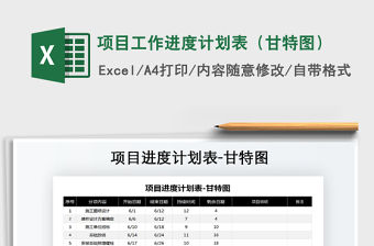 2021年項目工作進度計劃表（甘特圖）