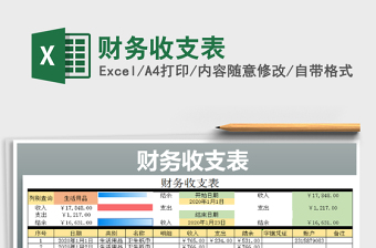 2021年財務(wù)收支表