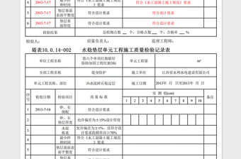 2021年水穩(wěn)層質(zhì)量檢驗記錄表