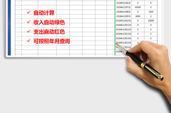 2021年財(cái)務(wù)收支管理