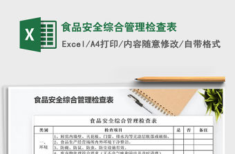 2021年食品安全綜合管理檢查表