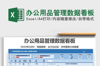 2021年辦公用品管理數(shù)據(jù)看板