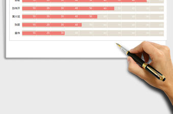 2021年完成進度條形圖