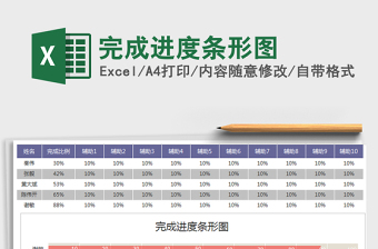 2021年完成进度条形图