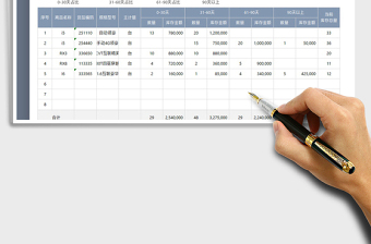 2021年简约仓库库龄追踪表