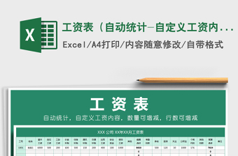 2021年工資表（自動(dòng)統(tǒng)計(jì)-自定義工資內(nèi)容-行列數(shù)自由增減）