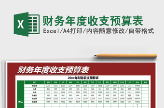 2022财务月度收支预算表